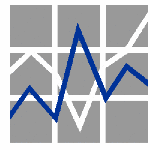 PriorityMetric1's profile picture. Priority Metrics Group (PMG) is a professional marketing consulting firm.   PMG provides customized research, analysis and consultation services.