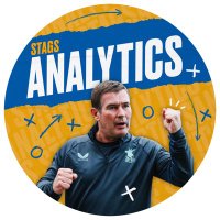 Mansfield Town π (@stagsanalytics) 's Twitter Profile Photo Mansfield Town π (@stagsanalytics) 's Twitter Profile Photo