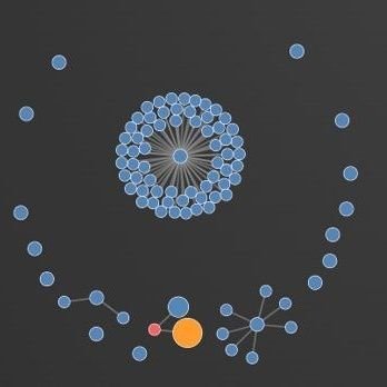 victorcryptonow's profile picture. Narrative creator . Peace and Love. Angel Investor

PENNIES

Gamble Diary: https://t.co/I3wdIqiMN8