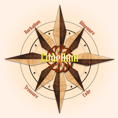 CodeHunt Profile
