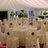 eventsimarquees's profile image