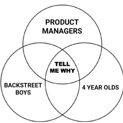 manager76461's profile picture. 