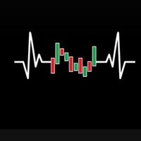 Trading_junky (@trading_junky) 's Twitter Profile Photo Trading_junky (@trading_junky) 's Twitter Profile Photo