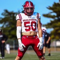 John Roeder (@johnny_roeds) 's Twitter Profile Photo John Roeder (@johnny_roeds) 's Twitter Profile Photo