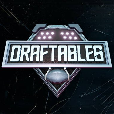 Draftables π Profile