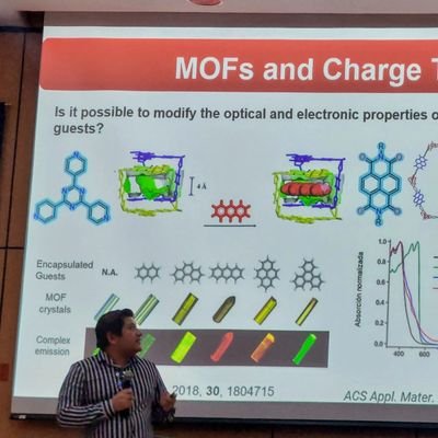 P.h D Student 👨🏻🔬 🇲🇽 🇬🇧
Dynamics in porous materials | MOF| COF | Deutsch lernen 🇩🇪