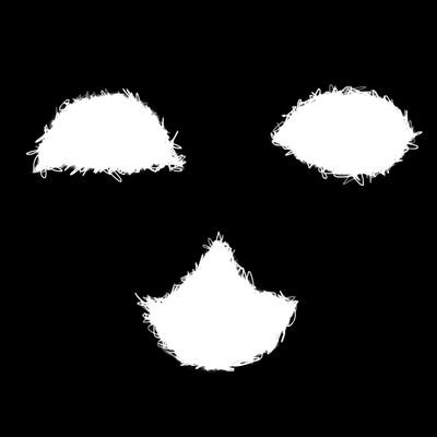 PeriFeral Imps Profile