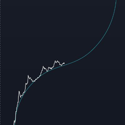 suqinhui188's profile picture. 