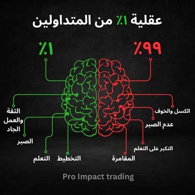 GanTreadin2760's profile picture. 