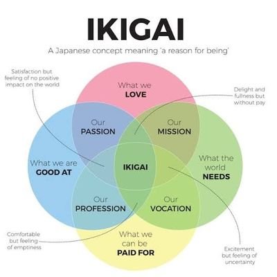 odds_infavor's profile picture. Investor | Global L/S Equities