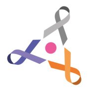 SiRIC CURAMUS (@curamus) 's Twitter Profile Photo
