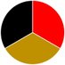 StatistikDE 🇩🇪 (@statistikde) Twitter profile photo StatistikDE 🇩🇪 (@statistikde) Twitter profile photo