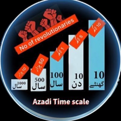 artgeek247's profile picture. Artistic
