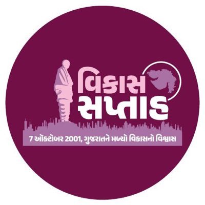Dy Collector Anand. Gujarat Administrative Services (GAS).