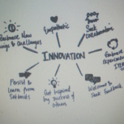 jerem23iah's profile picture. Digital Marketing//Affiliate Marketing/Social Media Manager & Marketer