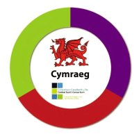 🏴CSC Cymraeg CCD 🟦🟩⬜ (@csc_cymraeg) 's Twitter Profile Photo 🏴CSC Cymraeg CCD 🟦🟩⬜ (@csc_cymraeg) 's Twitter Profile Photo