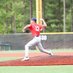Jax Janeski (@jaxjaneski_02) Twitter profile photo Jax Janeski (@jaxjaneski_02) Twitter profile photo