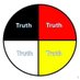 IndigenousTruthCanada (@indigtruth47234) Twitter profile photo