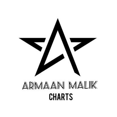 AMChartData Profile Picture