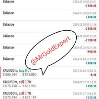 Gold signal and management (@sanaullahm68575) 's Twitter Profile