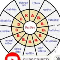Mr. choudhary (@definate567) 's Twitter Profile