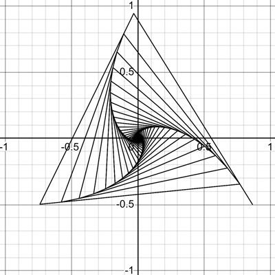 22 / Hokkaido University / Intelligence Software Laboratory (M1) / Kaggle Expert / 査読付国際会議論文採択x2 / 自動倉庫 (MAS x RL)の研究をしています