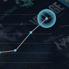 We're good at gaining more Wishlists for your game, I'll ensure your game stands out in a crowded market!