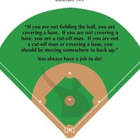 L_Johnson-Softball (@rs_johnson_2021) 's Twitter Profile