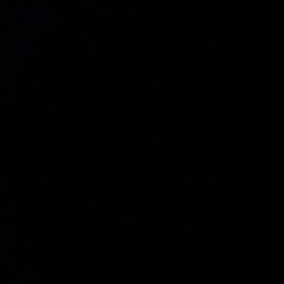 dargoo_baloch's profile picture. Crypto Analysis