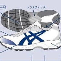 10ki103's profile picture. 怒られた。