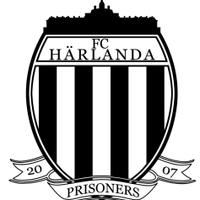 FC Härlanda (@fchprisoners) 's Twitter Profile Photo FC Härlanda (@fchprisoners) 's Twitter Profile Photo