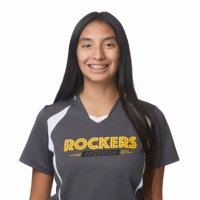 Ariel Huerta (@huerta_22_) 's Twitter Profile Photo