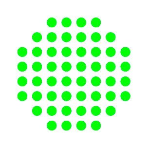 ICTA-UAB Profile