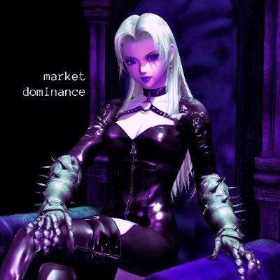 Market Dominance Profile