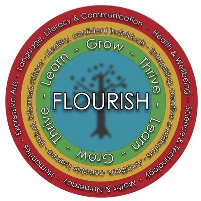 PCS_Rugby's profile picture. Pencoed Comp rugby page