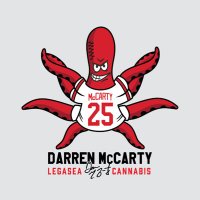 DMac Brand - Athletes (@thedmacbrand) 's Twitter Profile Photo DMac Brand - Athletes (@thedmacbrand) 's Twitter Profile Photo