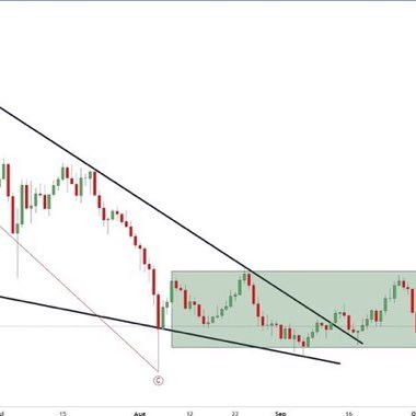 yangoncalosilva's profile picture. Deus é bom 🙏🏾🦁