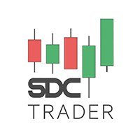 Trading service of Trader Ted. Weekly trading setups for stocks, indices, crypto and commodities. Based on supply- and demandzones and cycles.