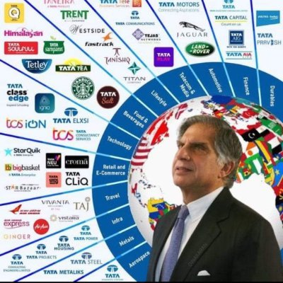 its_bikasyadav's profile picture. Dreamer , love traveling, love to cooking good