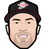 OK Swings (@okswings) 's Twitter Profile Photo OK Swings (@okswings) 's Twitter Profile Photo