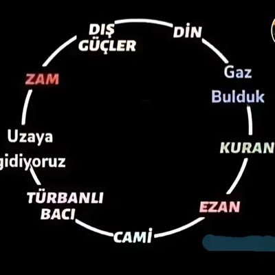Uzun22041981's profile picture. 