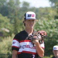 Sawyer Fullwood (@sawyer__000) 's Twitter Profile