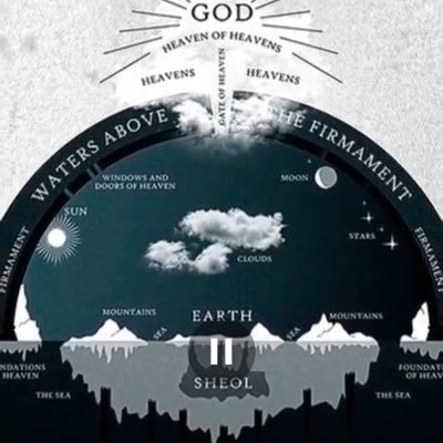 ኢትዮጵያዊ, ብኄር የሌለዉ christian conservative, God loving and God fearing. Family, friends,nature, books history and music lover ማን ኢትዮጵያን መሳይ ሲሳይ። ሲሳይ ነች እሶ ሲሳይ