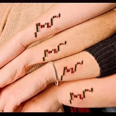 #banknifty strategy#nifty50#viralvideo#viralreels# technical analysis