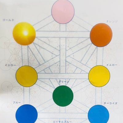 ttttk0808's profile picture. Japanese. I am the only problem I will ever have and I am the only solution. 何があっても地に足をつけ、自分を見失わずに過ごしたいです。マスクしません。無言フォロー失礼します。