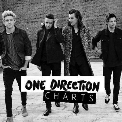 One Direction & solo members official chart account! Discography: https://t.co/Gb6REoYcLr