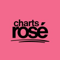 rosecharts (@rose_charts) 's Twitter Profile
