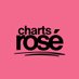 rosecharts (@rose_charts) Twitter profile photo rosecharts (@rose_charts) Twitter profile photo