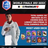 Franklin Mendoza🇸🇻🇺🇸 (@nefranklinm) 's Twitter Profile