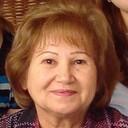 Loida Ramirez - @loidaramirez25 - Twitter